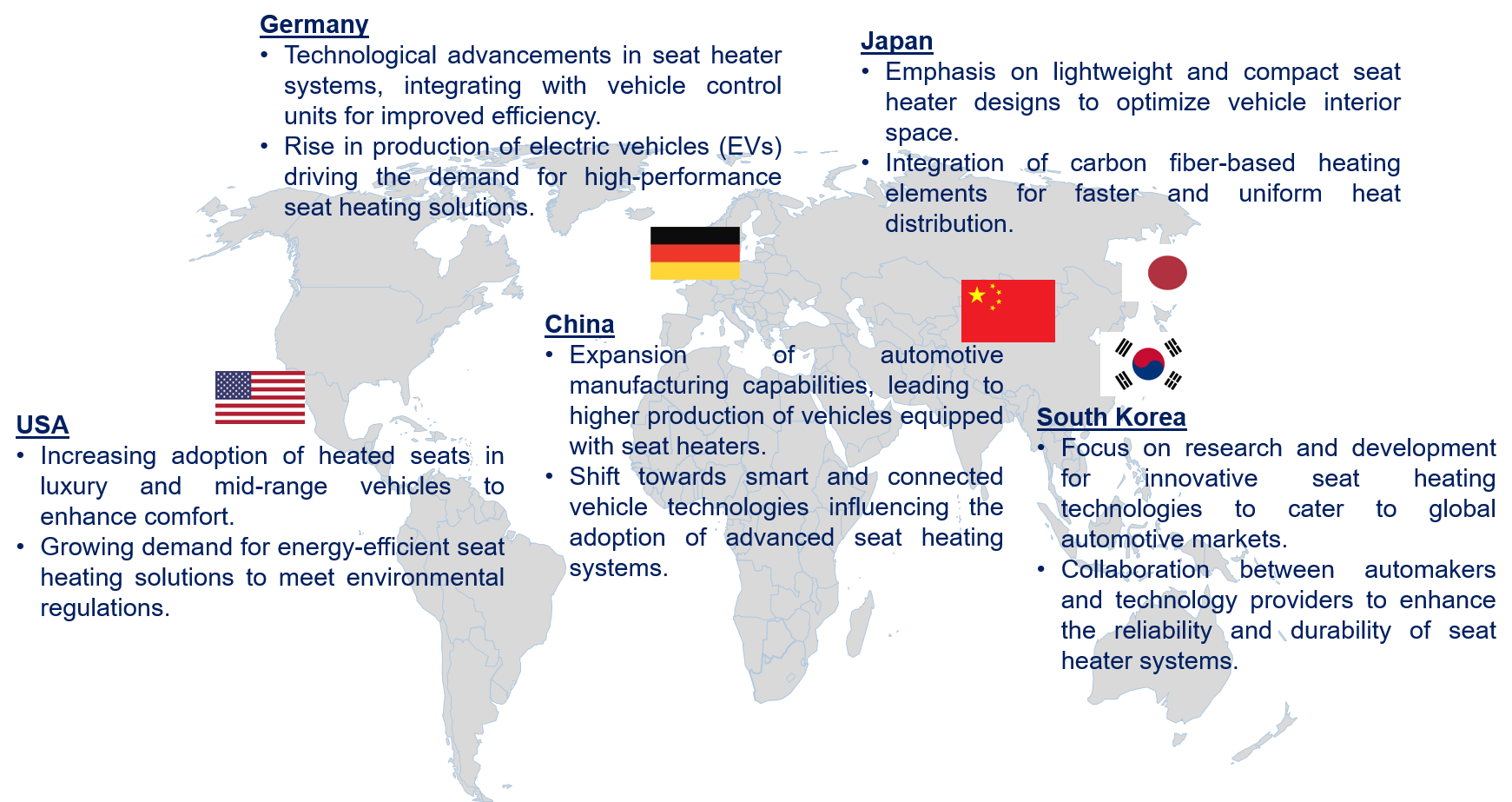 Automotive Seat Heater Market Trend by Region